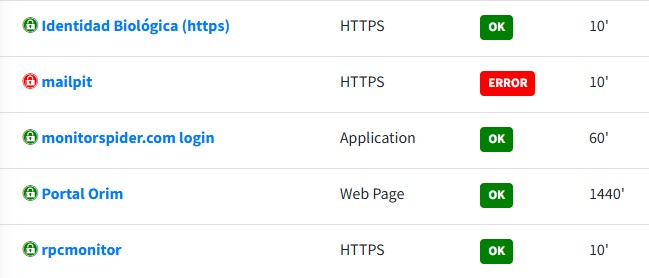 A MonitorSpider dashboard listing monitors of different types with their status